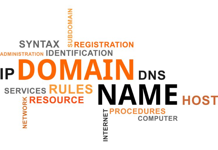 Domain Privacy